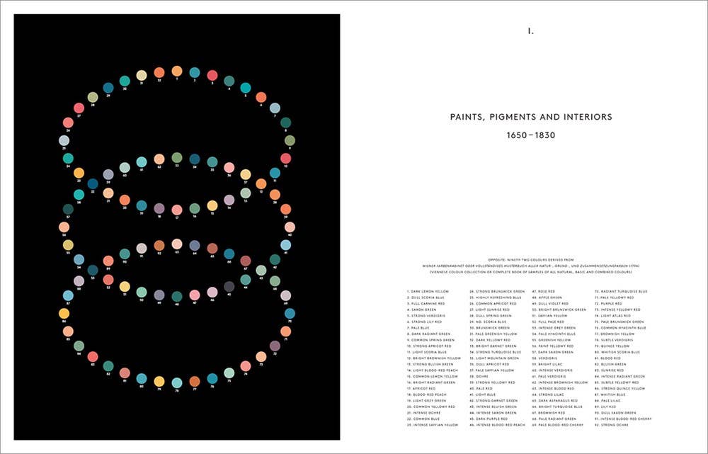 Open book titled "Anatomy of Color" by W. W. Norton, showing colorful illustrations and detailed pages on color history and theory.